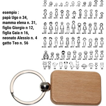 NonSoloArgenti |personalized wooden family key ring gift mum dad engraving figures names