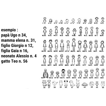 NSA|portachiavi personalizzato famiglia nero regalo mamma papà incisione figure nomi NonSoloArgenti ROMA