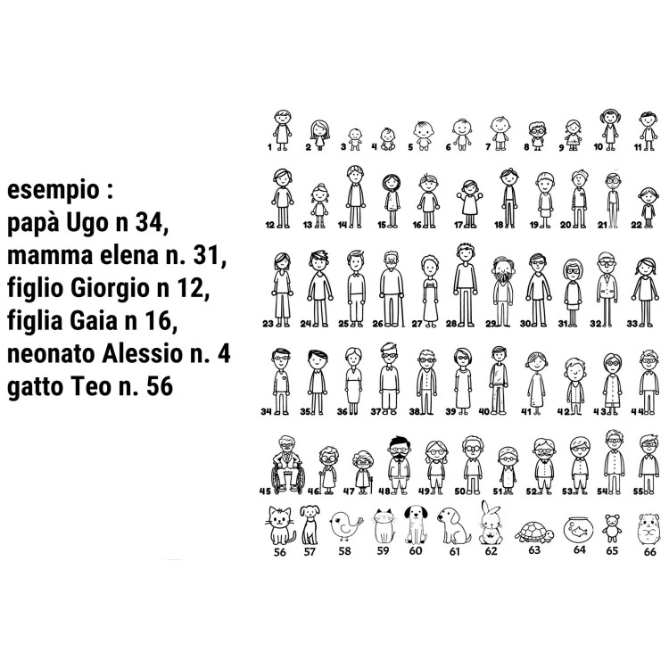 NSA|personalized black family key ring gift mum dad engraving figures names NonSoloArgenti Rome Italy